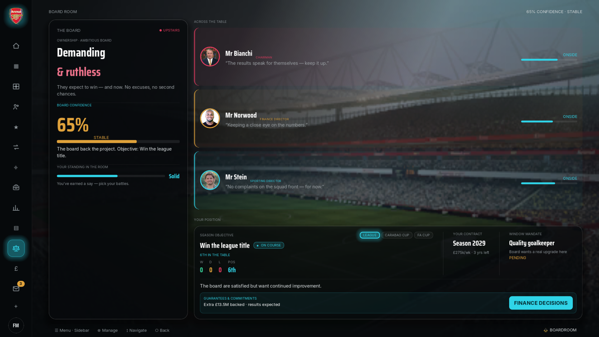 Gaffer board room showing directors, confidence and season objectives